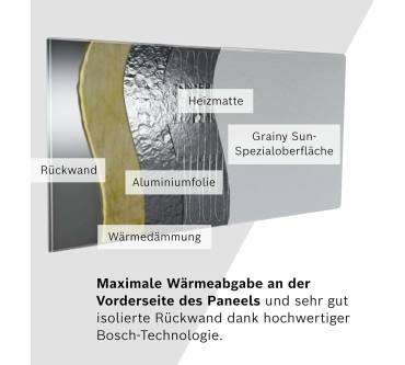 Produktbild Bosch Heat Infrared 4000 P