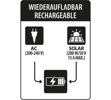 Produktbild CarBest LithPowerUnit 80