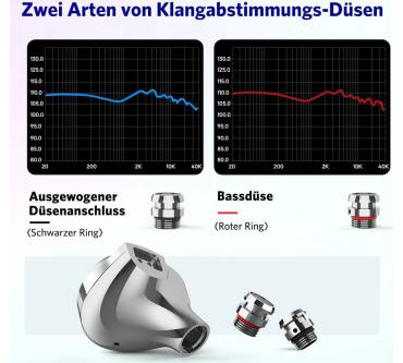 Produktbild EarFun EH100