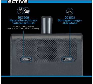 Produktbild Ective BlackBox 10