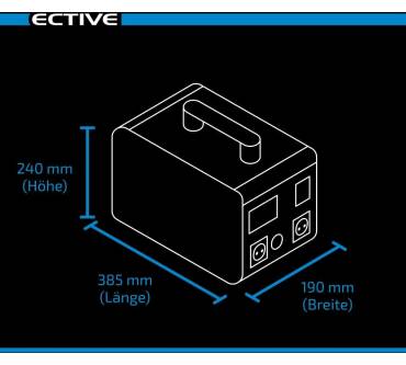 Produktbild Ective BlackBox 10