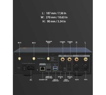 Produktbild EverSolo DMP-A6