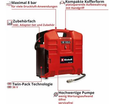 Produktbild Einhell TE-AC 36/8 Li OF Set-Solo