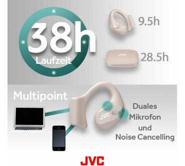 Produktbild JVC HA-NP50T