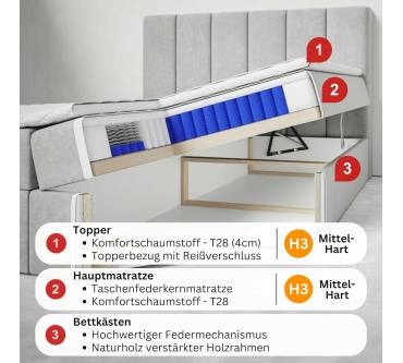 Produktbild Motivena Alfa Boxspringbett