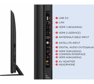 Produktbild TCL 50QM8B