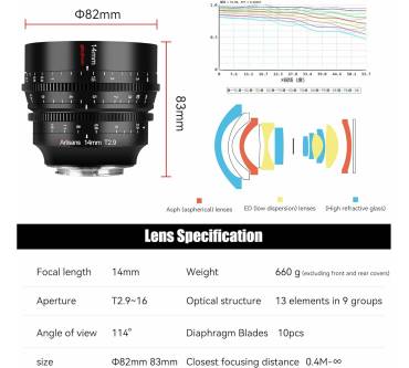 Produktbild 7Artisans 14mm T2.9 Full Frame Cine