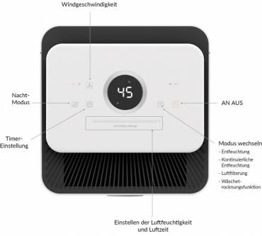 Produktbild TrueLife Air Dehumidifier DH5 Touch