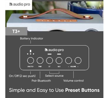 Produktbild Audio Pro Addon T3+