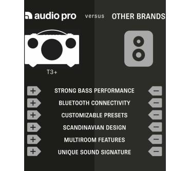 Produktbild Audio Pro Addon T3+