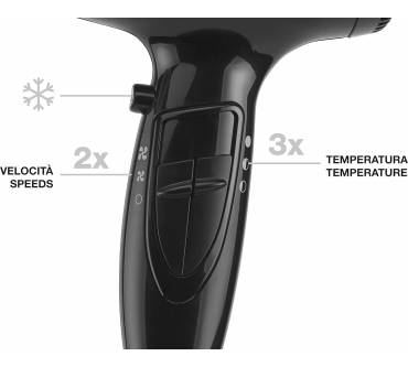 Produktbild Beper 40.979 Haartrockner