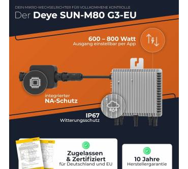 Produktbild Solarway 870W Balkonkraftwerk