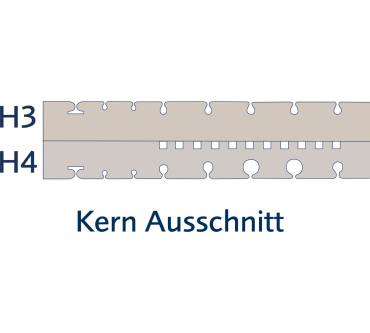 Produktbild Billerbeck Ciel Wendematratze