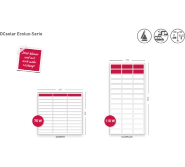 Produktbild Solara DCsolar Ecolux-Serie E440M42/S