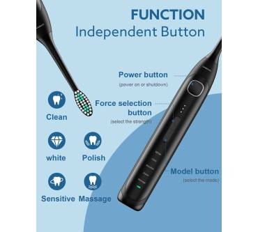 Produktbild Operan Sonic Electric Toothbrush