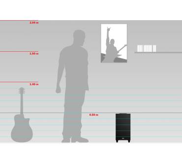 Produktbild Teufel Concept 8