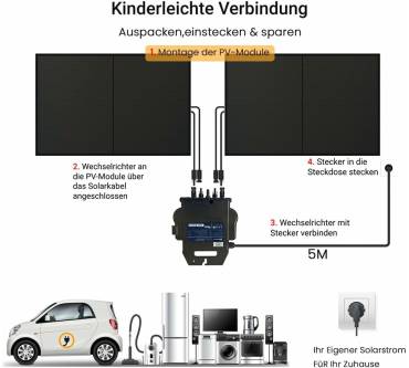 Produktbild Powerness Balkonkraftwerk 850Wp