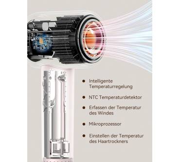 Produktbild Anlan Ionen Haartrockner