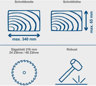 Produktbild Scheppach HM 216