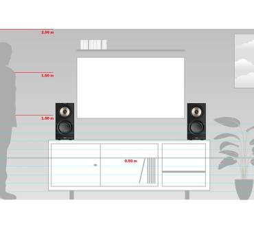 Produktbild Teufel Stereo M2