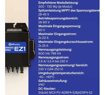 Produktbild APsystems EZ1-M