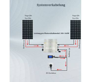 Produktbild Y&H WVC-600