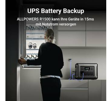 Produktbild ALLPOWERS R1500