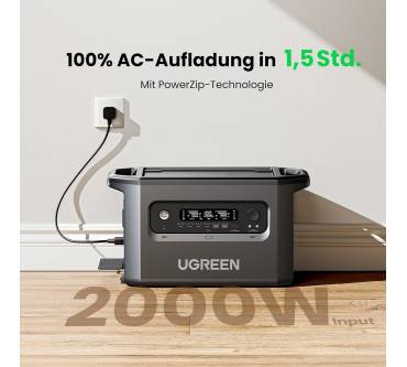 Produktbild Ugreen PowerRoam 2200