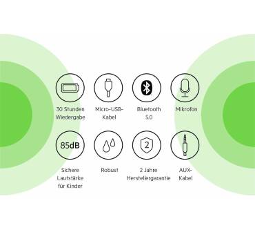 Produktbild Belkin SoundForm Mini