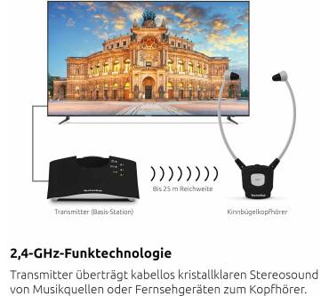 Produktbild TechniSat StereoMan ISI 2-V2