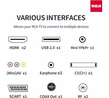 Produktbild RCA RB32H