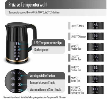 Produktbild ForMe 3017 - Edelstahl Wasserkocher