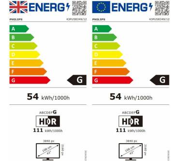 Produktbild Philips 43PUS8349