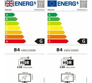 Produktbild Philips 55PUS8349