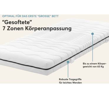 Produktbild Ravensberger Kinder- und Jugendmatratze Softwelle