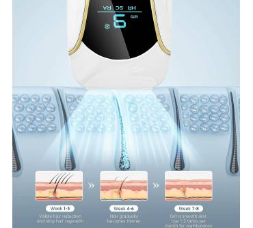 Produktbild Aminzer Laser-Epilierer mit Eisfunktion