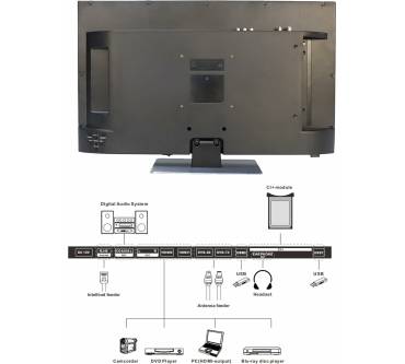 Produktbild Sylvox RT24R3KECA