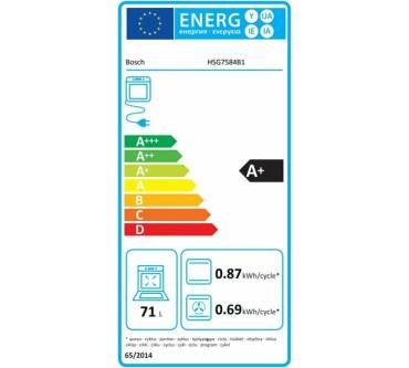 Produktbild Bosch Serie 8 HSG7584B1