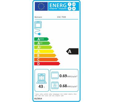 Produktbild Bomann EHC 7939