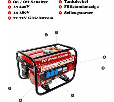 Produktbild Messermann PT8500WI