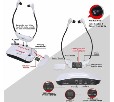 Produktbild Simolio SM-824D1