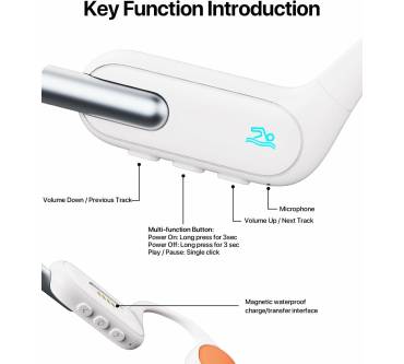 Produktbild HiFi Walker T10 Air