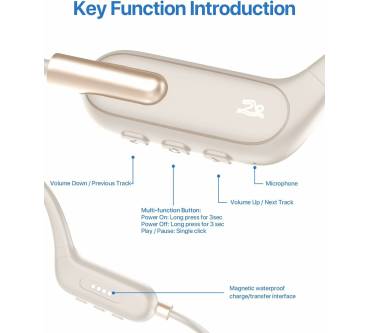 Produktbild HiFi Walker T10 Air