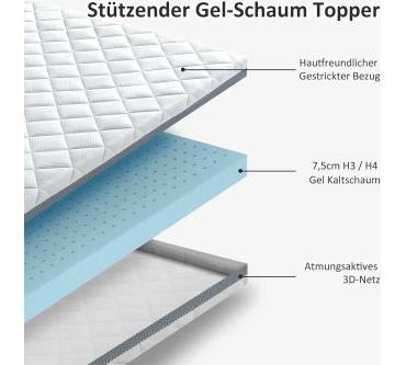 Produktbild BedStory Gel Topper 7,5 cm (Kaltschaumkern)