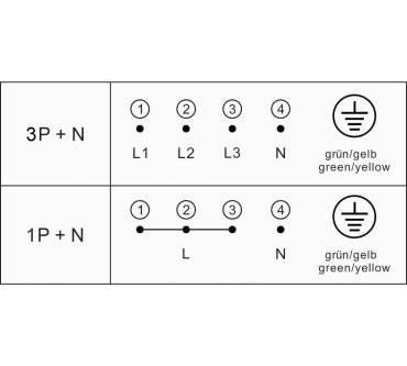 Produktbild K&H NC-8608