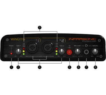 Produktbild Infrasonic Windy6