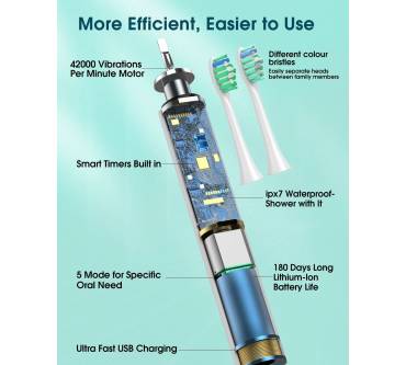 Produktbild YteaTh Y01 Series Sonic Electric Toothbrush