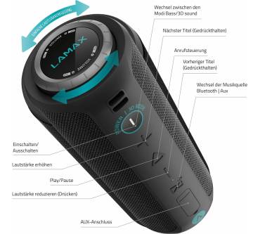 Produktbild Lamax Sounder2 Max