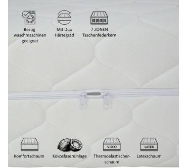 Produktbild Tulena Nox Comfort Plus