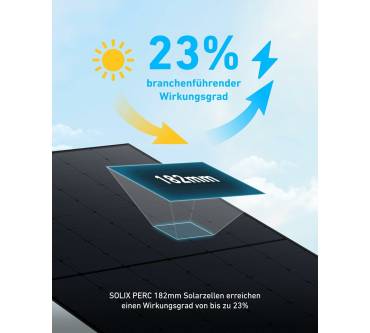 Produktbild Anker Solix Balkonkraftwerk (820W PV)